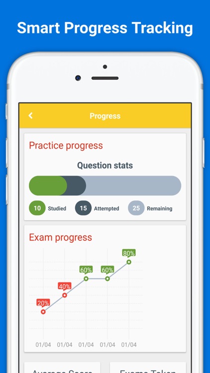 NHA CCMA Practice Exam for self Learning screenshot-3