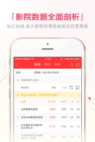 糯米票房-实时票房和预测票房专家 screenshot 4