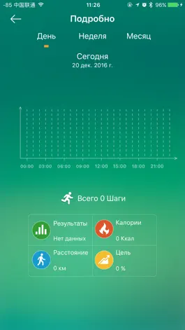 Game screenshot KrugerMatz Fit hack