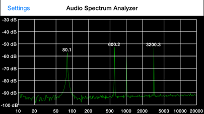 Audio Spectrum Analyzer Screenshot 3