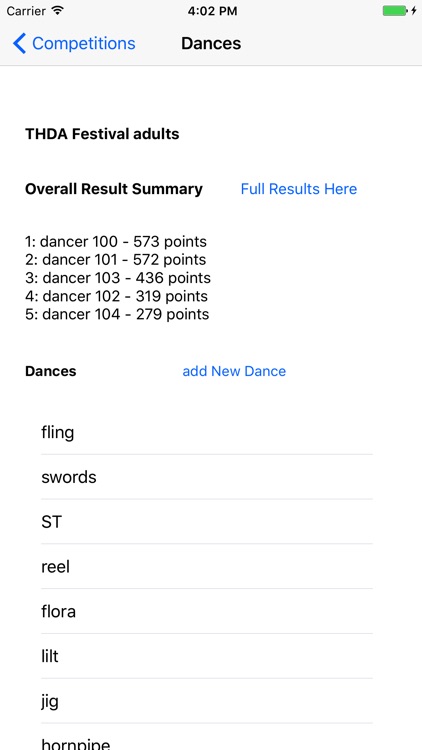 Highland Results