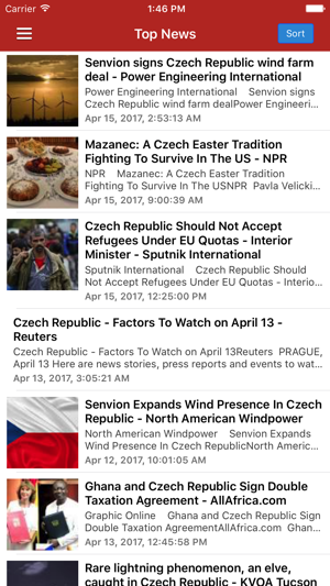 Czech News in English & Czech Music Radio(圖1)-速報App