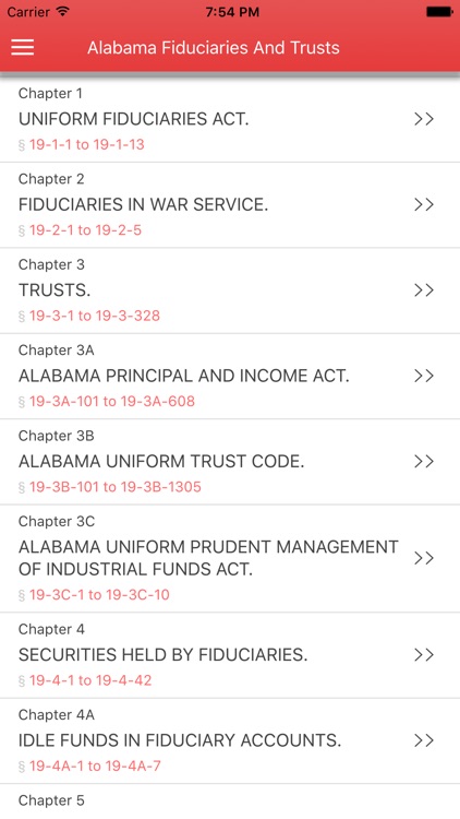 Alabama Fiduciaries and Trusts