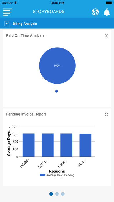 Kochava Media Index - Genpact Competitors, Reviews, Marketing Contacts ...