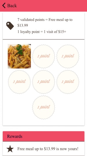 Pamendis Italian Grill(圖2)-速報App