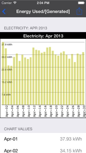 My PG&E Toolkit Lite(圖3)-速報App