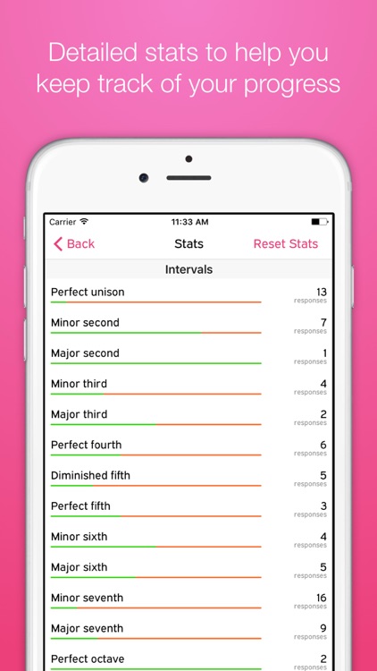 Aural Wiz - Intervals, Scales, Chords and Cadences screenshot-4