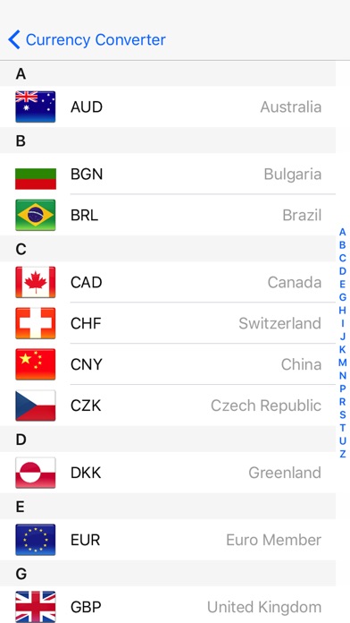 World Currency Converter Tool Foreign Exchange By Qi Chen World Currency Converter Tool Foreign Exchange