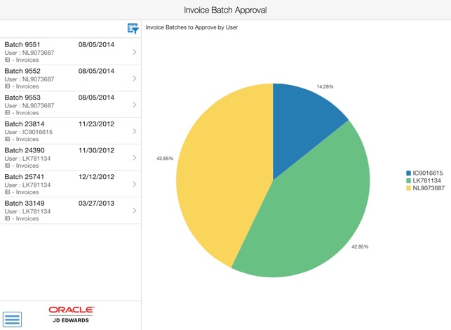 Invoice Batch Approvals Tablet for JDE E