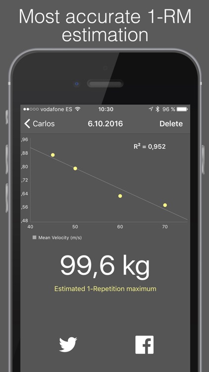 PowerLift