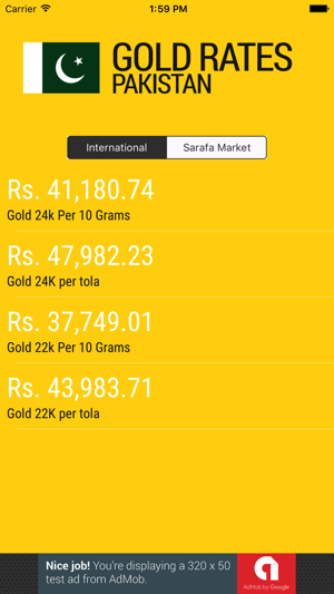 Gold Rates - Pakistan