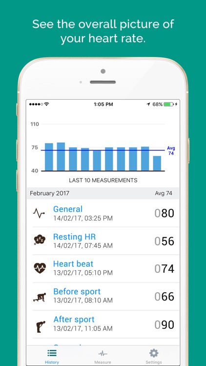 iHeart Rate Monitor & Pulse Tracker