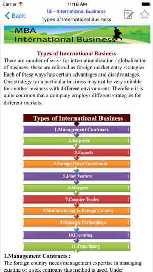 MBA International Business(圖4)-速報App