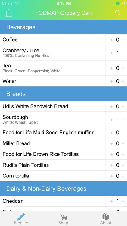 FODMAP Grocery Guide