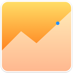 Market Watch