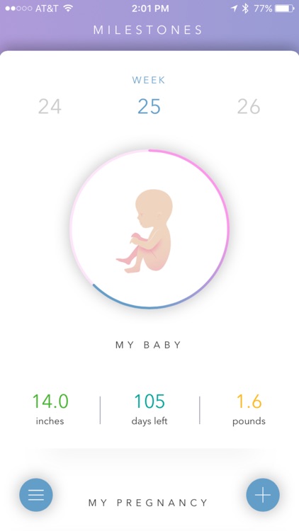 UNC REX Pregnancy & Baby