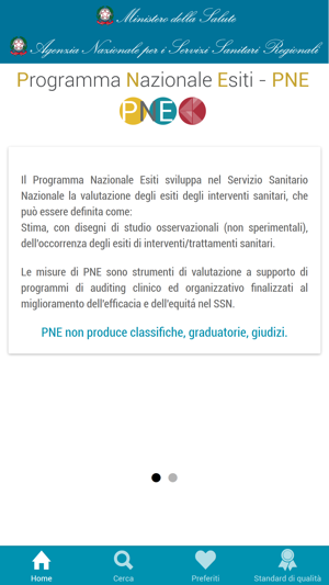 Programma Nazionale Esiti PNE(圖1)-速報App