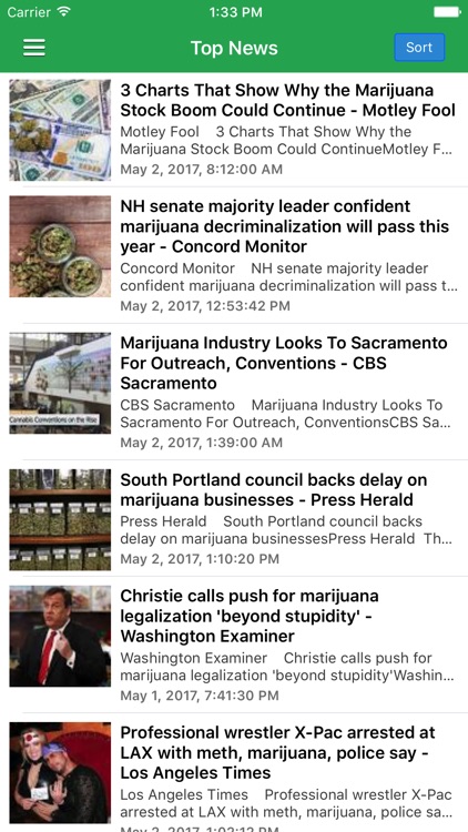 Marijuana News & Cannabis Legalization Updates