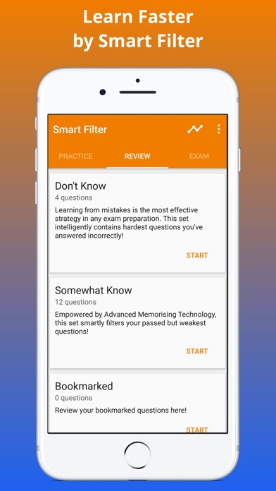 【图】MBE Exam Prep 2017 Edition(截图2)