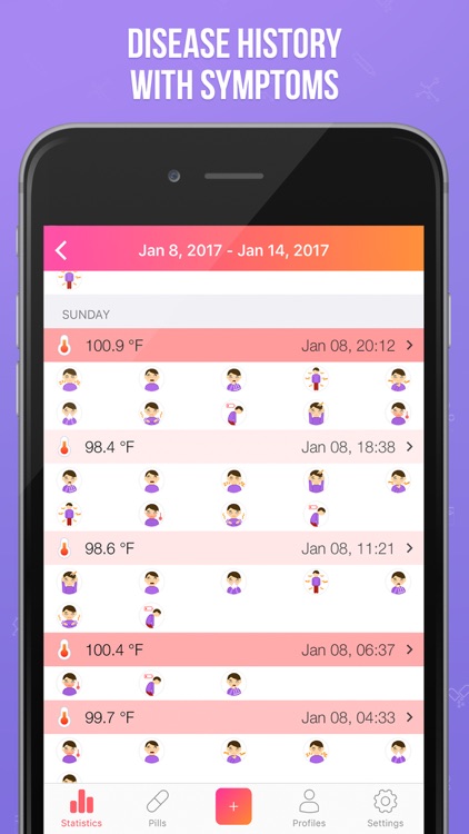 Thermo - Family Health Tracing & Fever Tracker Pro screenshot-3