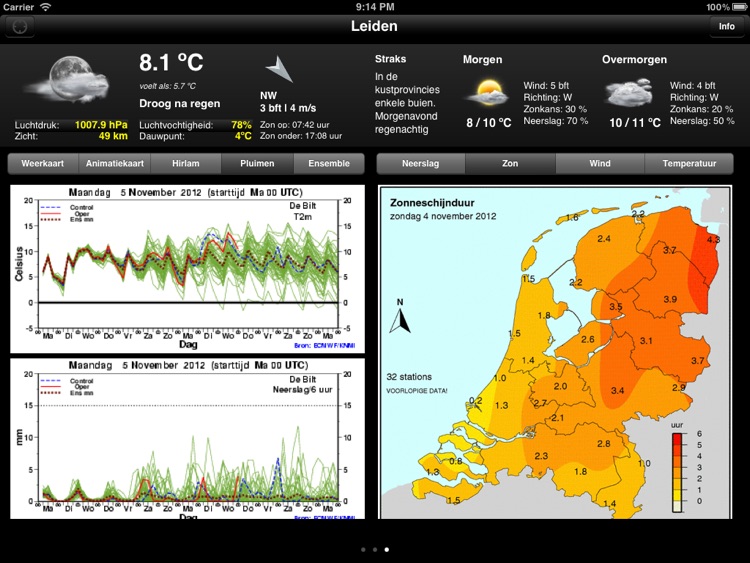 The Weather in the Netherlands HD screenshot-4