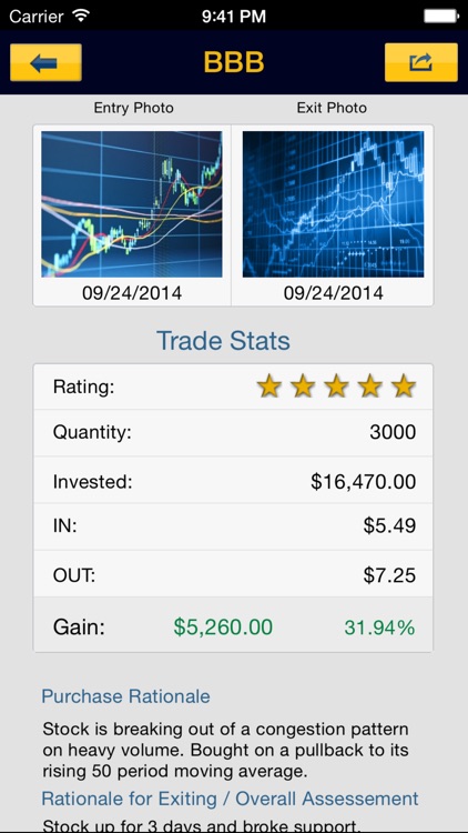 Stock Trader Wiz: Trade Diary