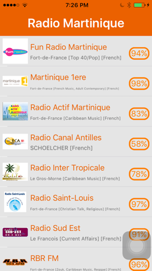 Radio Martinique - Radio MQ