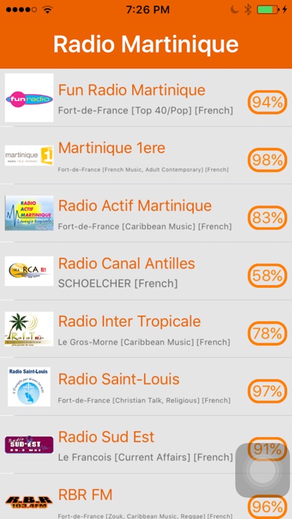 Radio Martinique - Radio MQ