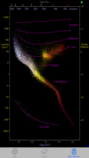 Astronomy Star Type Calculator(圖4)-速報App