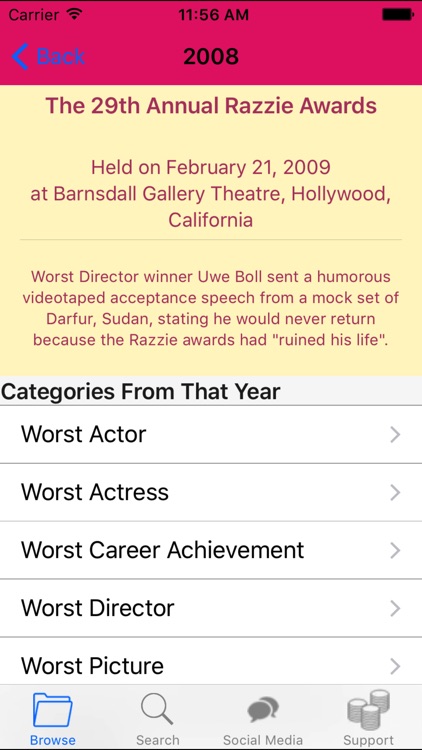 The Razzie Awards