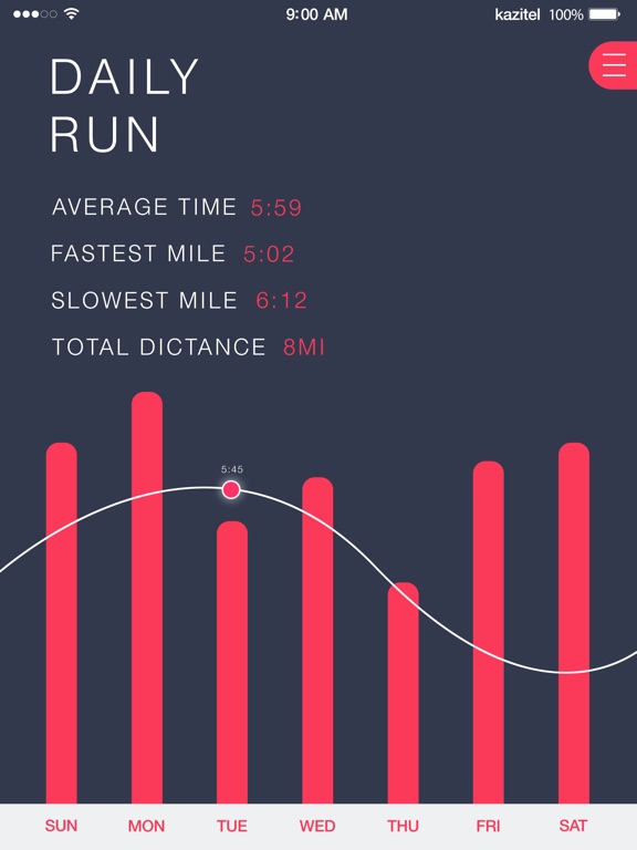 Running Distance Tracker - GPS Run Walking Coachのおすすめ画像2