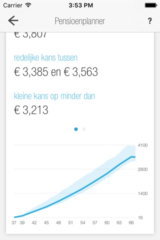 BeFrank - Mijn Pensioen screenshot 2
