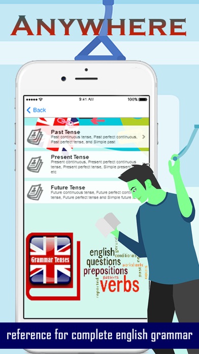 How to cancel & delete English Grammar and Writing Lessons from iphone & ipad 2