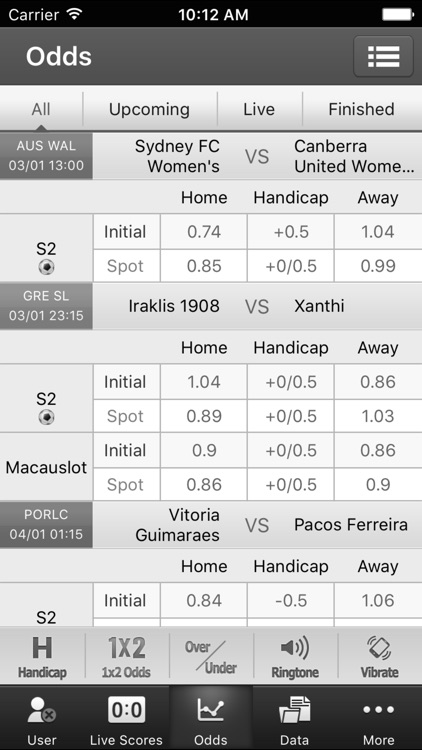 7M Live Scores