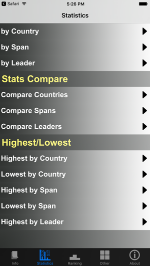 China Presidents and Stats(圖2)-速報App