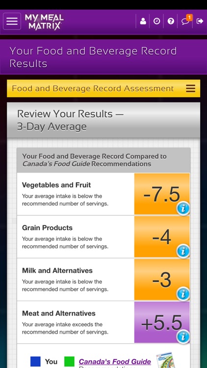 My Meal Matrix screenshot-3