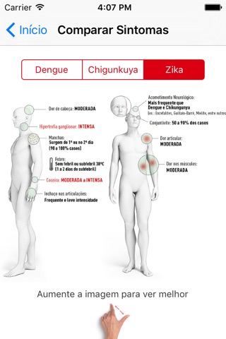 Previna Zika - Informação e Conhecimento screenshot 2