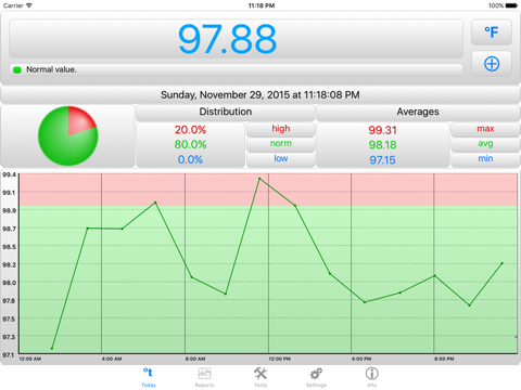 Скриншот из BTMonPro - Temperature Monitor