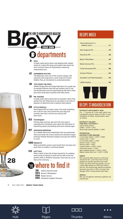 Brew Your Own Magazine
