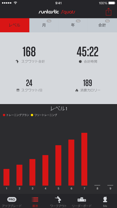 Runtastic スクワット回数カウントのおすすめ画像1