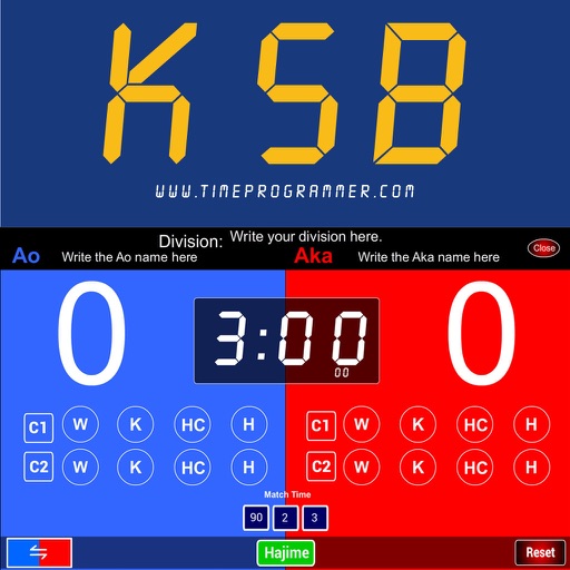 Karate Scoreboard Kumite