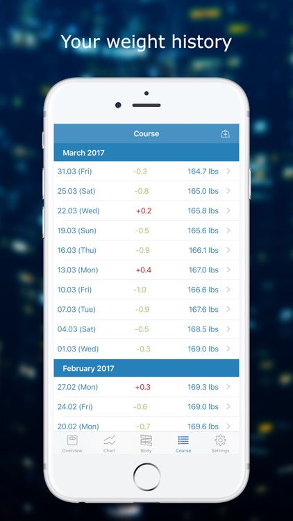 MyWeight Coach screenshot-3