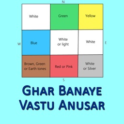 Ghar Banaye Vastu Anusar- Build Home as per Vastu