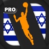 Livescores Super League Israel Results - Ranks Pro