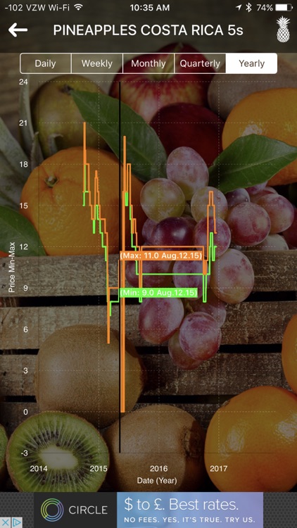 PRODUCEHERO screenshot-3
