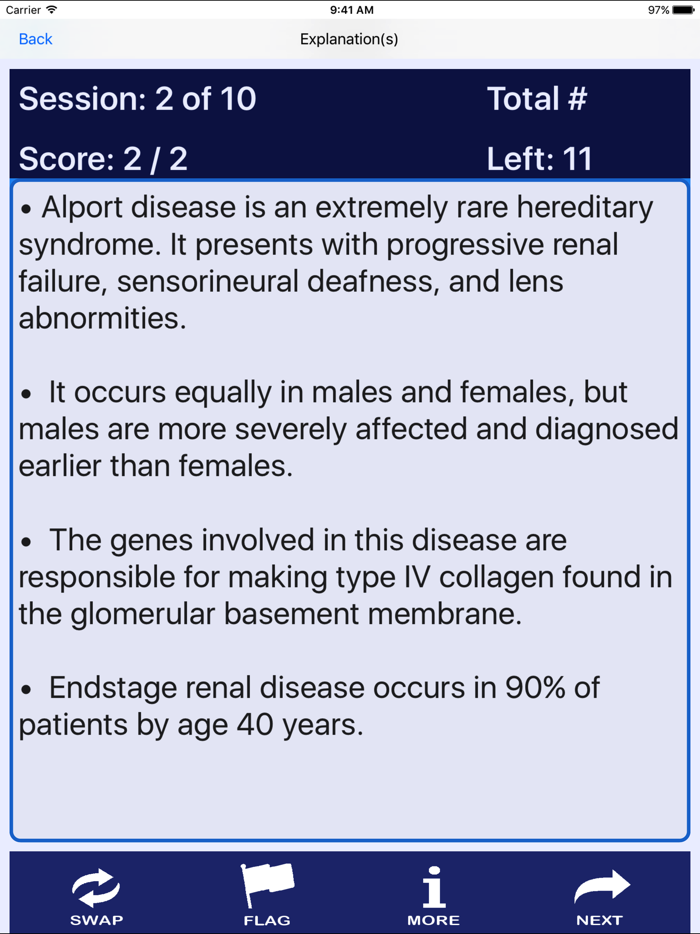 Nephrology Nursing CNN Review