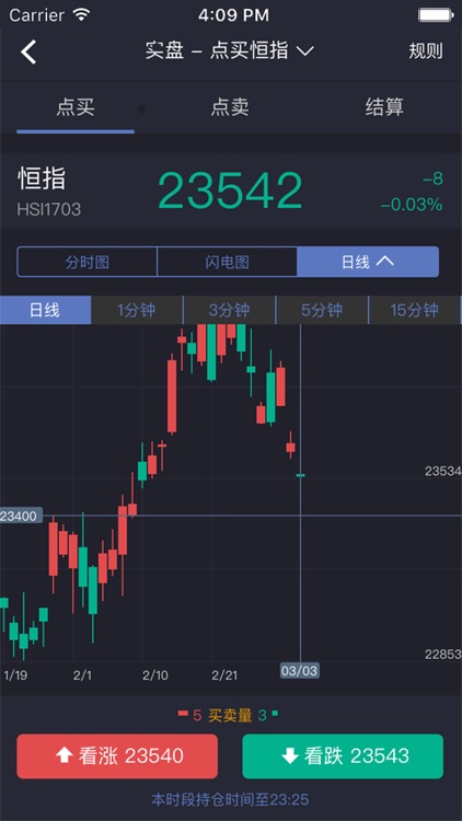 恒指策略通——原油黄金恒指A50期货投资策略分析软件