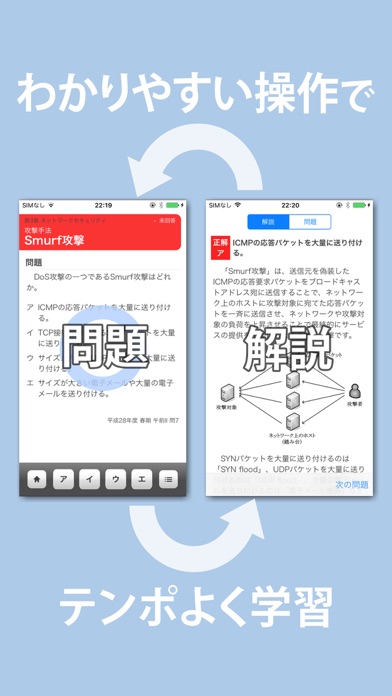 情報処理安全確保支援士 午前Ⅰ・Ⅱ 一問一答問題集のおすすめ画像4