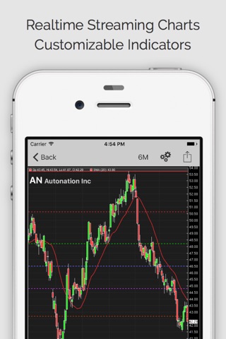 Stock Tracker Pro (ms) screenshot 3