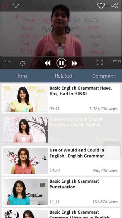 English Grammar - basic, beginner, advance in use